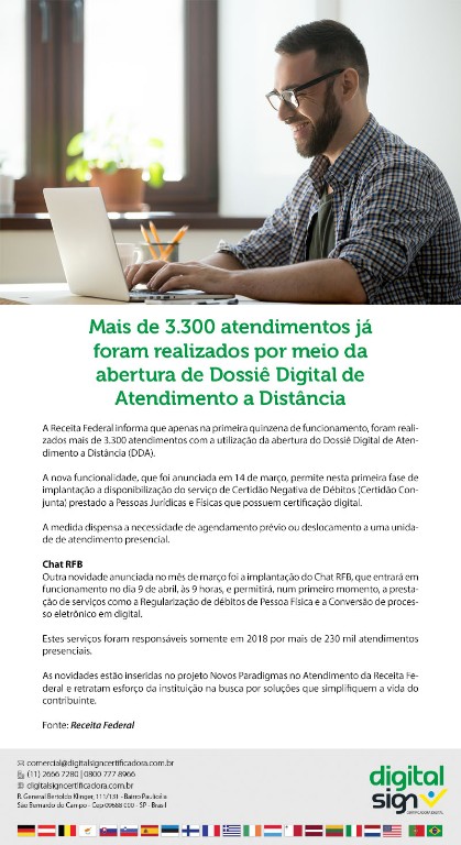 Dossiê Digital de Atendimento a Distância(DDA) - Mais de 3.300 atendimentos